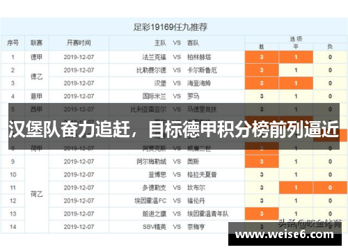汉堡队奋力追赶，目标德甲积分榜前列逼近