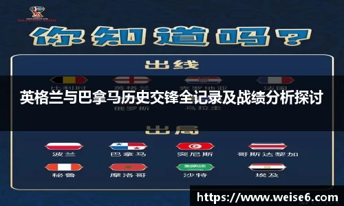 英格兰与巴拿马历史交锋全记录及战绩分析探讨